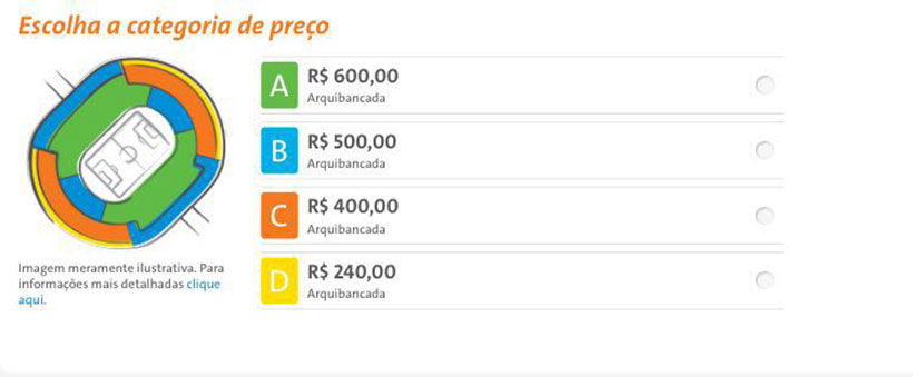 Precios-Rio-2016
