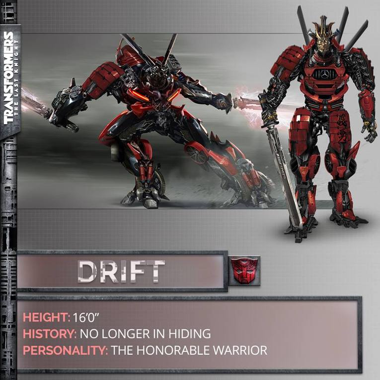 drift ransformers