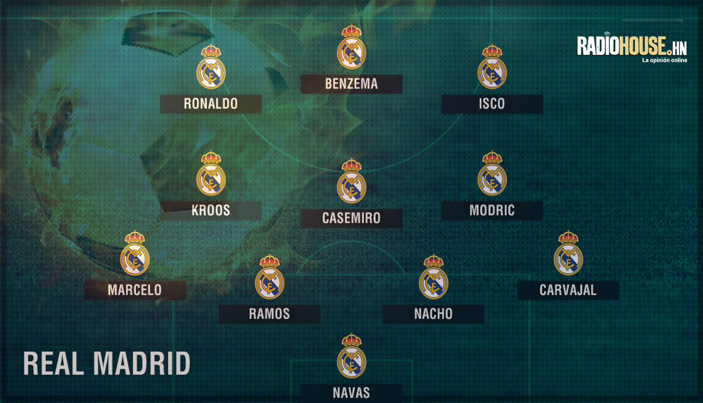 11 del Real Madrir_Clasico