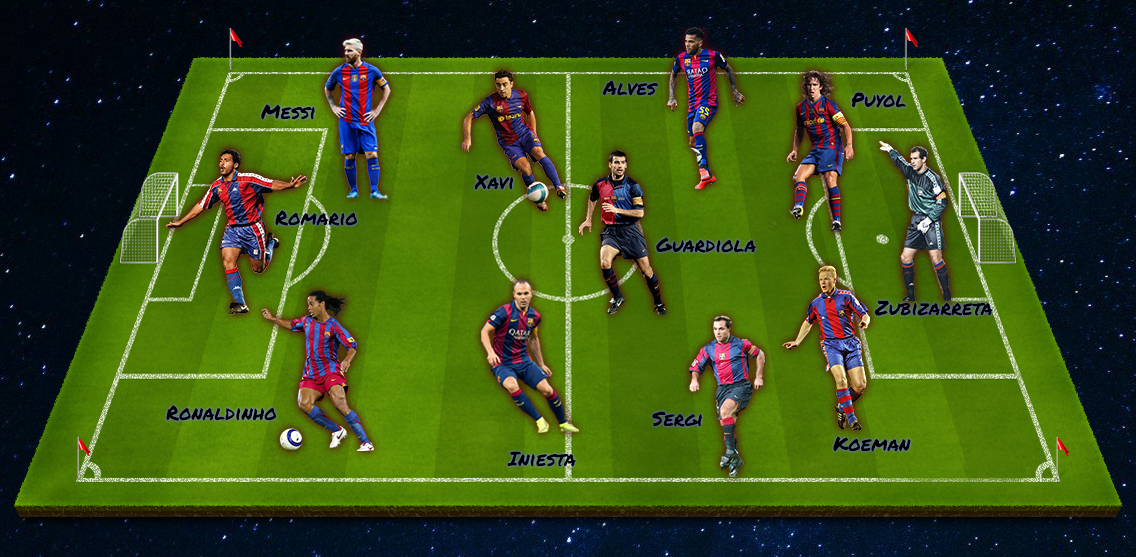 Once Ideal del Barcelona