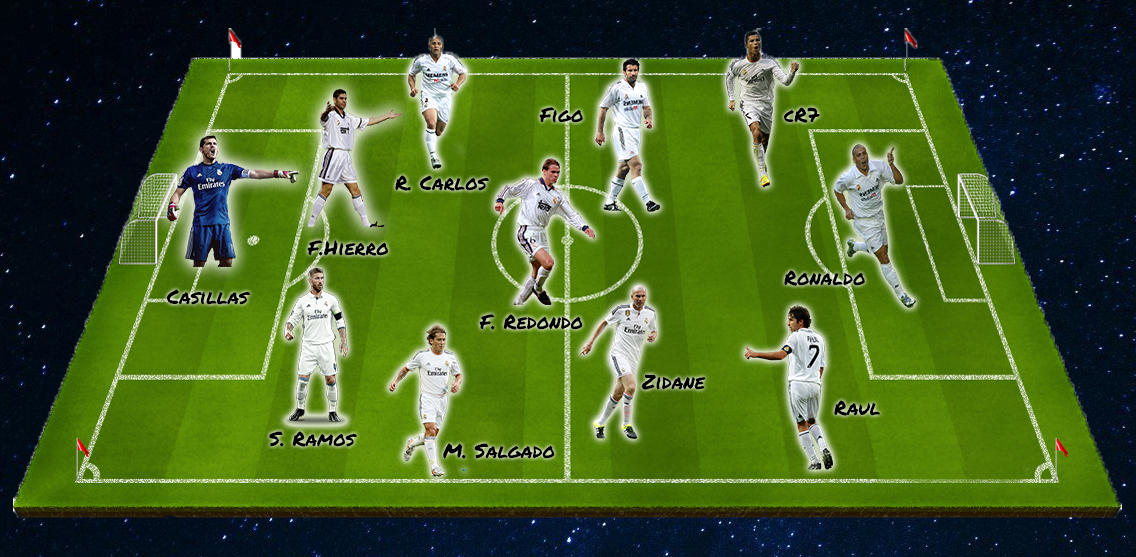 Onde ideal Real Madrid
