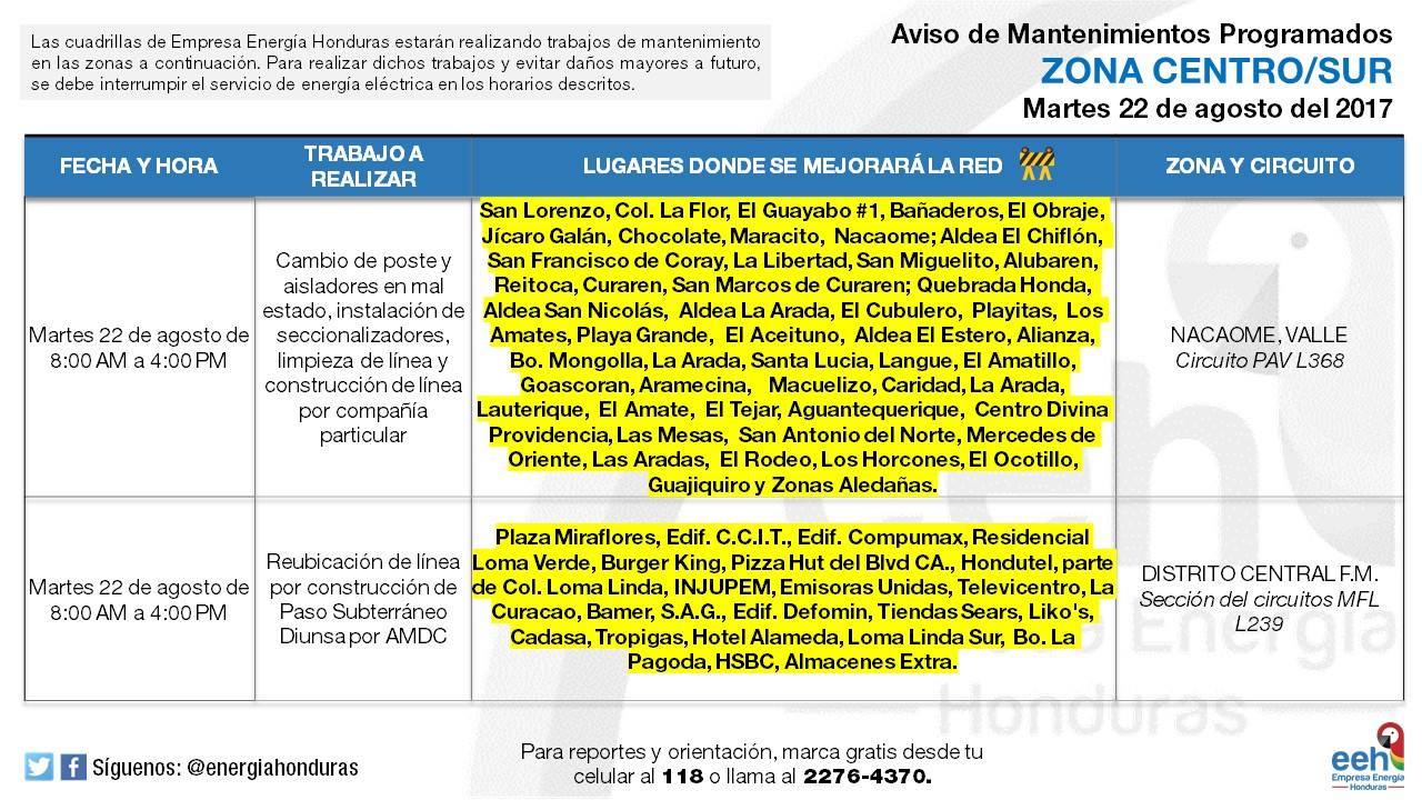 energia1