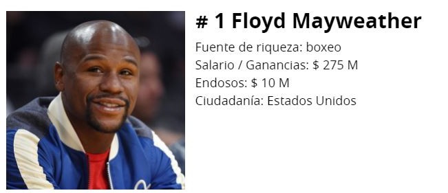 Mejores pagados del mundo 1
